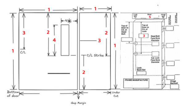 Lead Lined Wood Doors